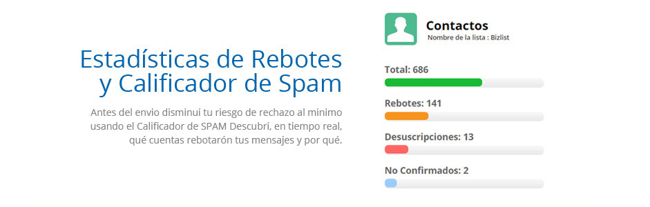 Email Marketing